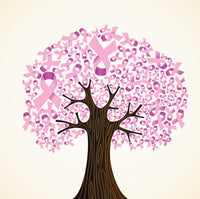 Breast Cancer Aware Photo Set